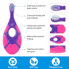 Cargar imagen en el visor de la galería, Slotic Baby Toothbrush for 0-2 Years, Safe and Sturdy, BPA Free Toddler Oral Care Teether Brush | Extra Soft Bristle for Baby Teeth and Infant Gums | Dentist Recommended | 4-Pack
